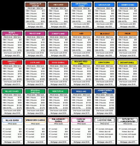 Property card ( house, home, apartments,flats, plots, na land) (emilkart). Printable Monopoly Property Cards | Printable Card Free