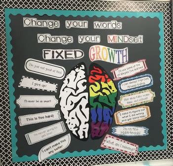 Change Your Words Change Your Mindset Bulletin Board Set Editable