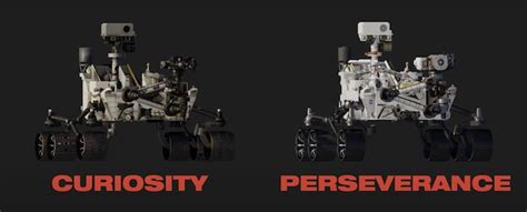 In 22 days, nasa's mars 2020 perseverance rover will land on mars in jezero crater to search for signs of ancient life that may have been on the red planet in the past. Perseverance ha iniziato il suo viaggio verso Marte - Il Post