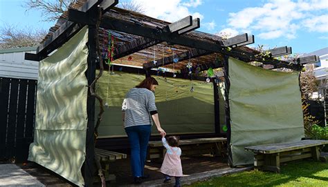 Sukkot, commonly called by christians the feast of tabernacles or in some translations the festival of shelters, and known also as the feast of ingathering (חג האסיף, chag haasif), is a biblical jewish holiday celebrated on the 15th day of the seventh month, tishrei (varies from late september to late october). Sukkot Blessings | Reform Judaism