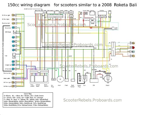 D 2007 toyota new car features. Rascal 245 Scooter Dash Wiring Diagram - Wiring Diagram