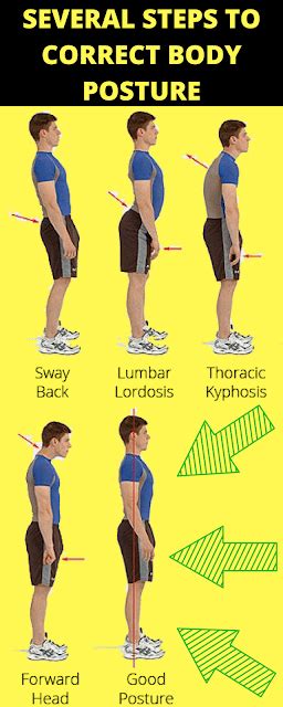 10 Ways To Improve Your Posture Rwellnessmgz6