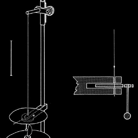 The Torsion Balance A The Complete Apparatus Scale Bar Represents