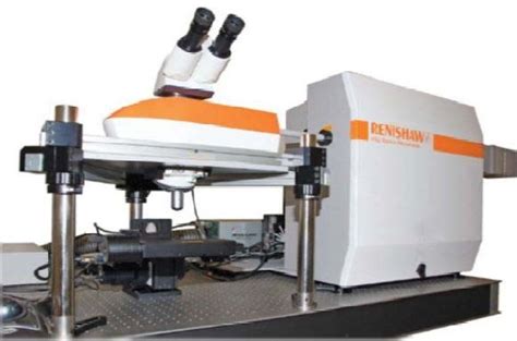 Renishaw Invia Reflex Spectrometer Used For Sale Price 9248740 2015