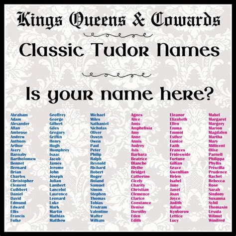 Pin By Kirsten On Writing Names Names Writing King Queen
