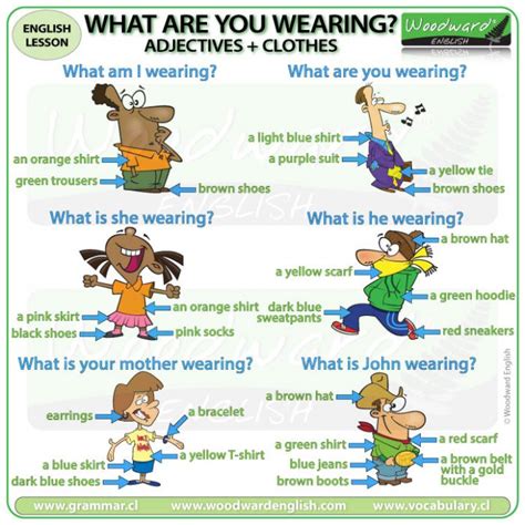 What Are You Wearing Adjectives Clothes In English Woodward English