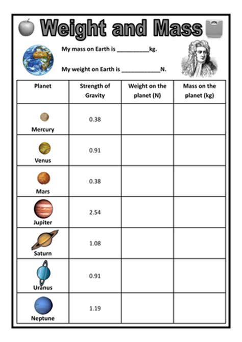 Necessary cookies to mg to double check the upper graders find suitable worksheets for converting mass to weight and find our converting. Weight and Mass on different planets by dazayling ...