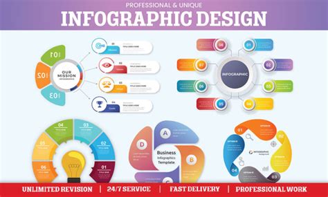 Design Infographic Flowcharts Diagrams Pie Chart Graph Tables In