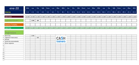 Plantillas Excel Modelos Y Plantillas Excel Para Tus Finanzas