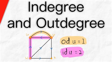 Indegree And Outdegree In Directed Graphs Graph Theory Youtube