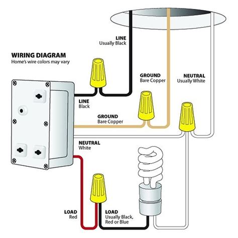 Multiple outlet in serie wiring diagram How to: Wire a Light Switch | SmartThings
