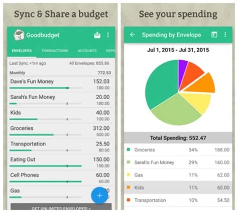 Check spelling or type a new query. 10 of the Best Money Management Apps for Australians