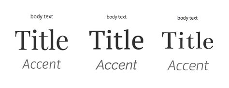 There are over 800 google fonts available for free. Free font ideas from Google fonts - Brandmark font generator