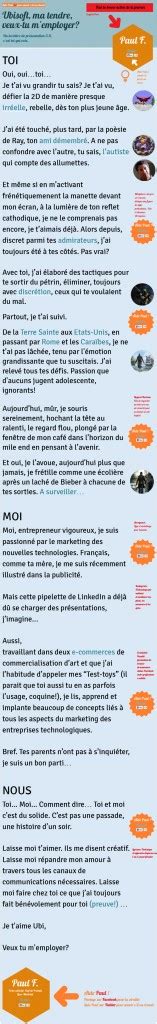 Venez découvrir nos plus belles déclarations d'amour, de romantisme et de passion. Quand la lettre de motivation tourne à la déclaration d ...