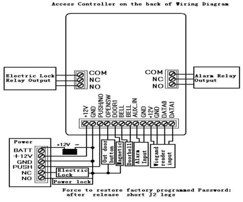 Access Control Card Reader Wiring Diagram Collection
