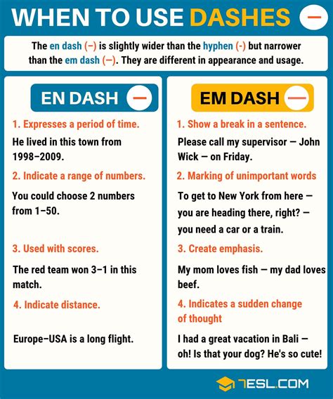 En Dash How And When To Use An En Dash Correctly 7esl In 2021
