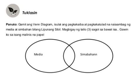 Panuto Gamit Ang Venn Diagram Isulat Ang Pagkakaiba At Pagkakatulad