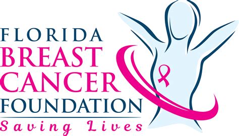 Florida Breast Cancer Coalition Research Foundation Guidestar Profile