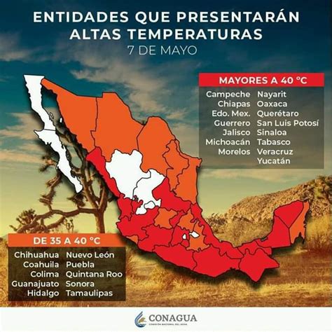 Se Mantendrá La Intensa Onda De Calor Sobre Gran Parte De México De