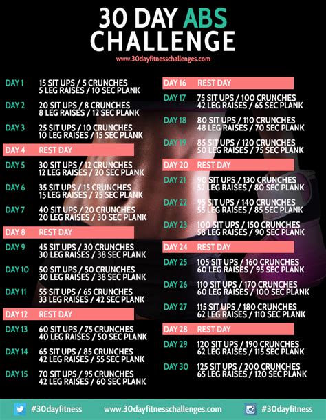 Day Abs Challenge Printable