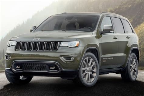 Used 2016 Jeep Grand Cherokee Limited 75th Anniversary Suv Review