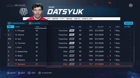 Nfl postseason stat leaders 2020. NHL 20 -All-Time Western Conference Roster-All Players ...