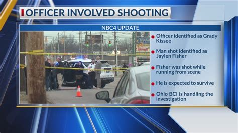 Officer Involved Shooting Update Youtube