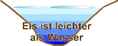 Nun haben sie aber auch. Kids & Science
