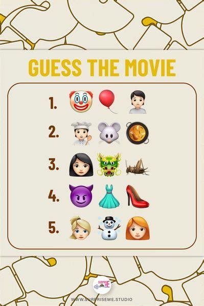 Guess The Emoji Challenge Guess The Movie Guess The Emoji Emoji
