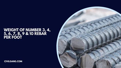 Understanding The Weight Of Different Rebar Sizes A Comprehensive Guide