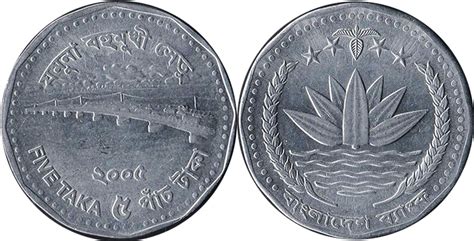 Bangladesh Coins Online Catalog With Pictures And Values Free