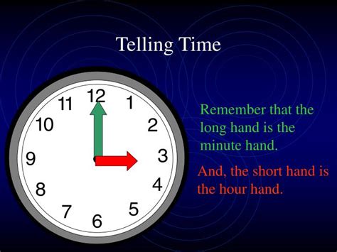 Learn how to set the hour and minute hands on a clock! PPT - Telling Time to the Hour PowerPoint Presentation ...