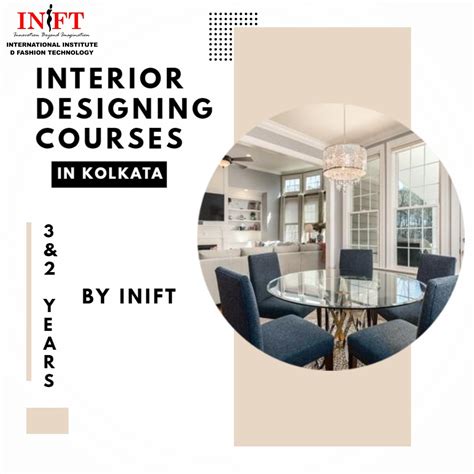 Total 60 Images Course On Interior Design Vn