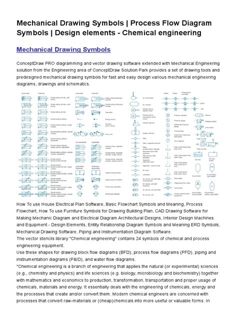 Mechanical Drawing Symbols Engineering Mechanical Engineering