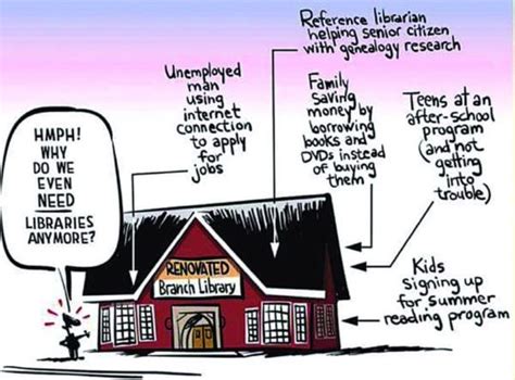 25 Library Cartoons Comic Strips And Pictures