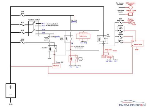 35 4age 16v Wiring Diagram - Wiring Diagram Online Source