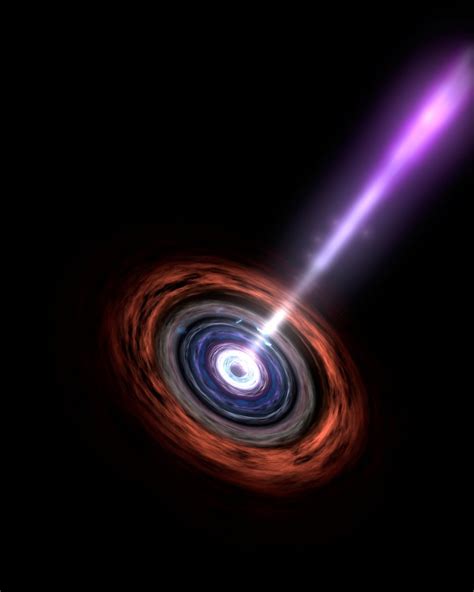Radio Emitting Supermassive Black Holes Could Be Source Of Mystery