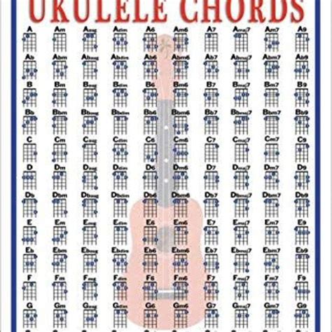Ukulele Chords Finger Chart And Fretboard Poster Vlrengbr