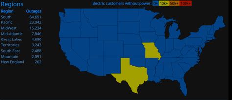 Weather Report Multiple Power Outages Reported In Central Texas