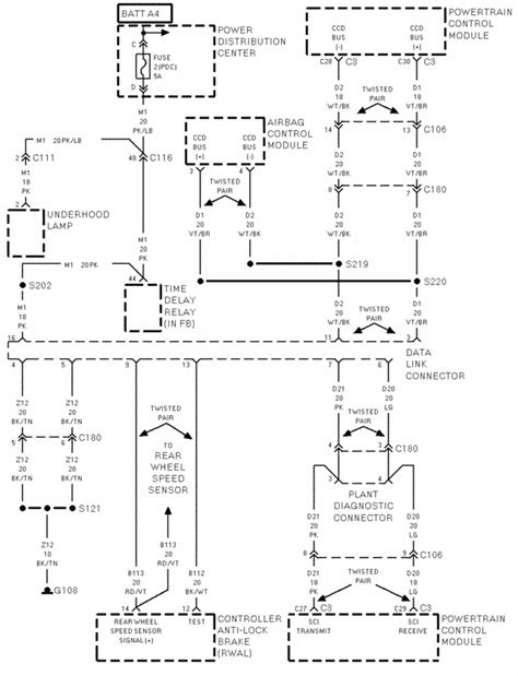 92 dakota fuse box diagram? 1996 Dodge Dakota, failed smog the MIL/Chack engine light ...