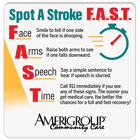 How To Spot A Stroke Fast Magnet Personalization Available