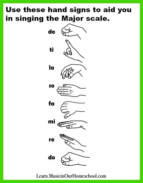 Free Solfege Hand Signs Printable