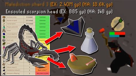 Scorpia Guide Osrs Osrs Scorpia Boss Guide Novammo This Osrs Melee