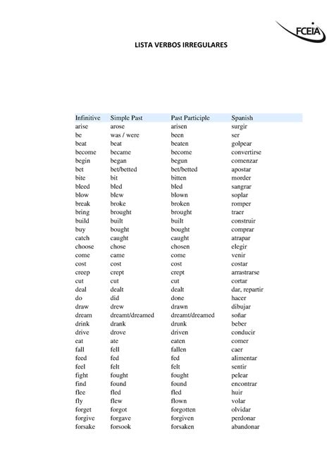 Lista De Verbos En Inglés En Pasado Simple Mayoría Lista