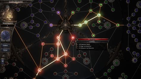 Unleashing Legendary Potential Exploring The Power Of Skill Trees In