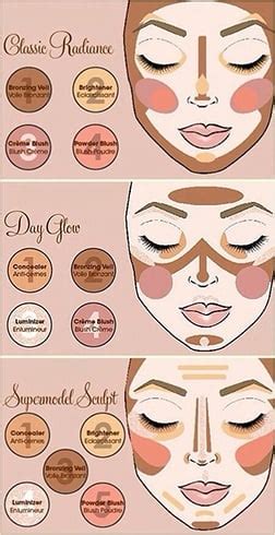 Here's a few tips on how to apply bronzer…the right way! Shimmer And Shine With These Tips On Bronzer Body Makeup For Desi Look