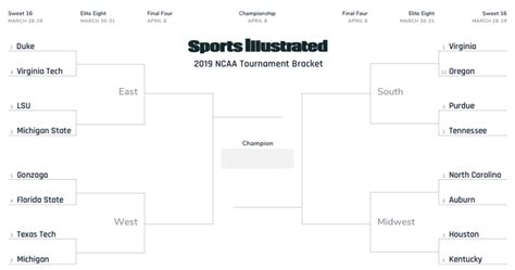 March Madness Sweet 16 Full Schedule Bracket Matchups Predictions