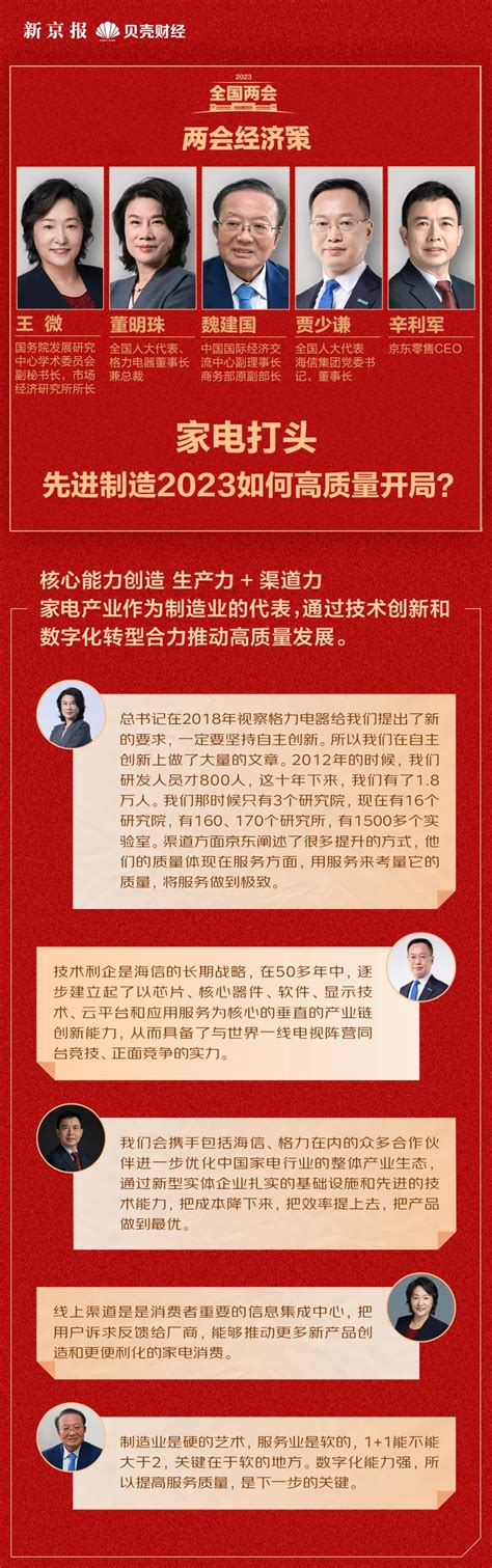 京東、海信、格力一把手座談，先進製造2023如何高質量開局？ 新浪香港