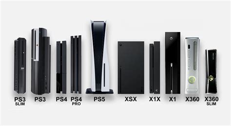 Which Playstation 5 Console Should You Choose Ps5 Vs Ps5 Digital
