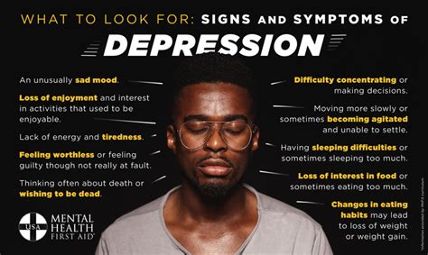 What To Look For Signs And Symptoms Of Depression Mental Health